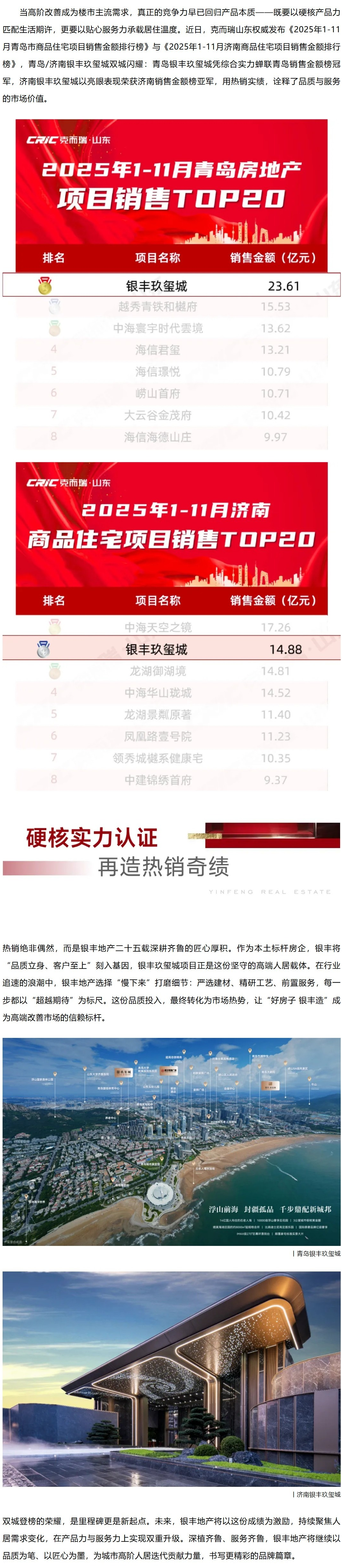 好網角截圖 - 質敬齊魯 高階產品力再造熱... - mp.weixin.qq.com.png
